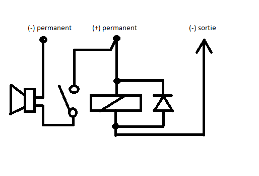relais pilote pour sirène
